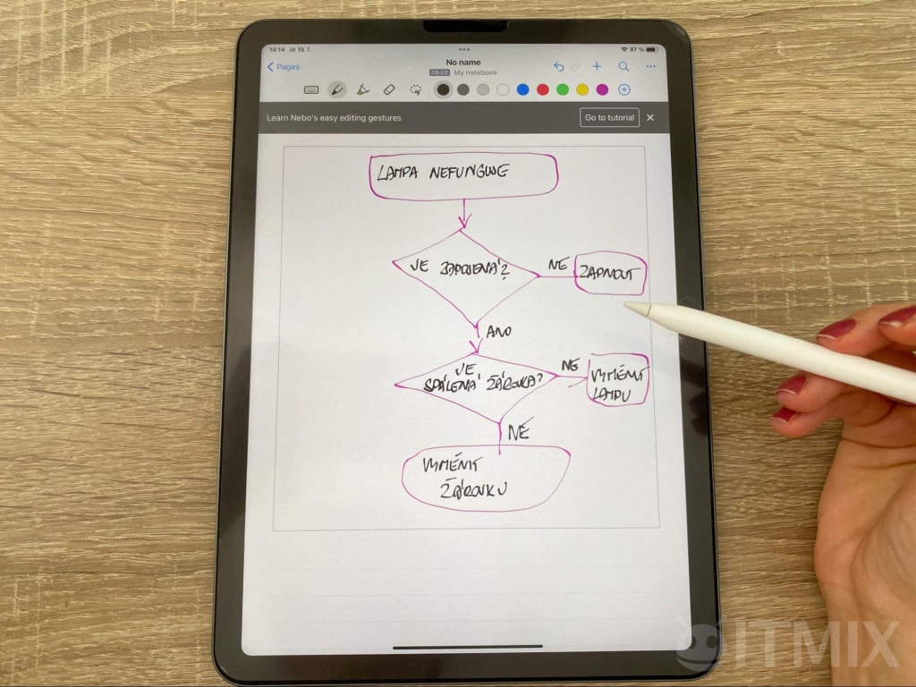Egyszerűen rajzolja meg a diagramot...