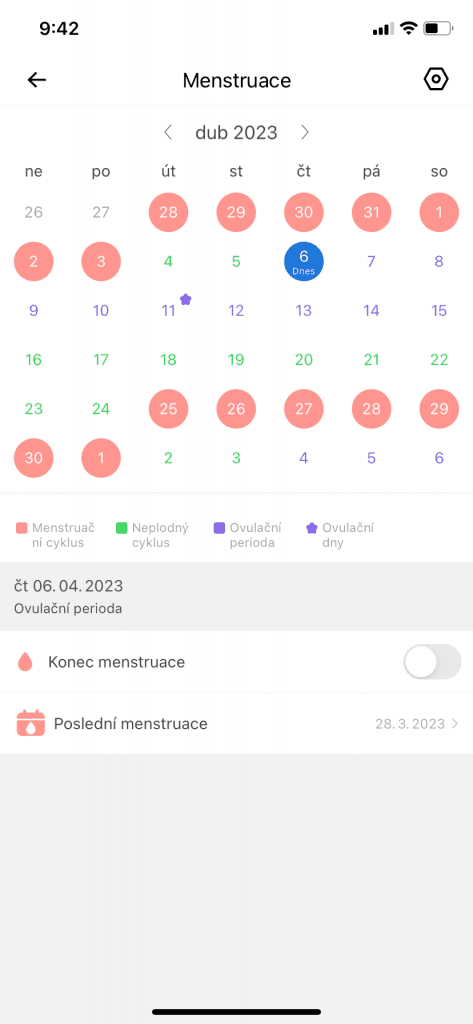 Menstruációs naptár