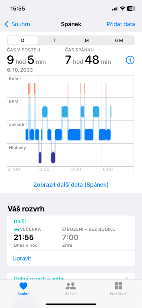 Alváskövetés az alkalmazásban