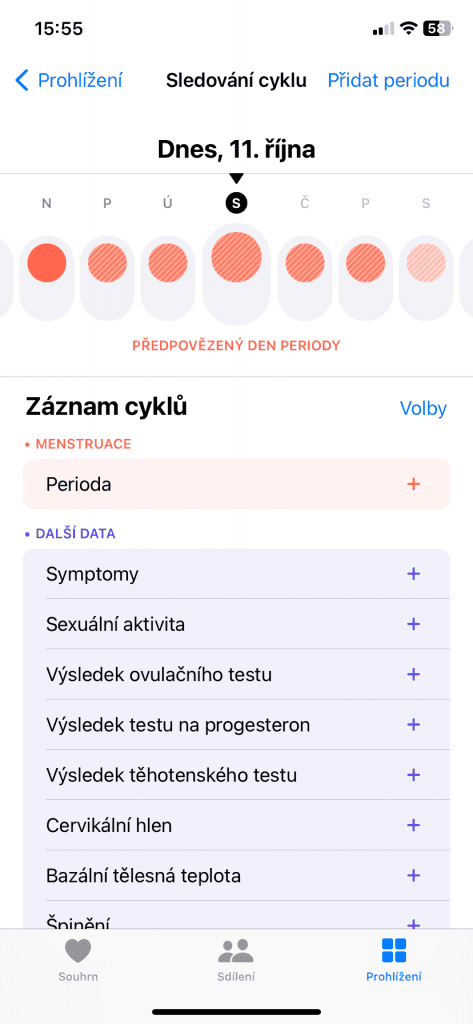 Menstruációs ciklus nyomon követése