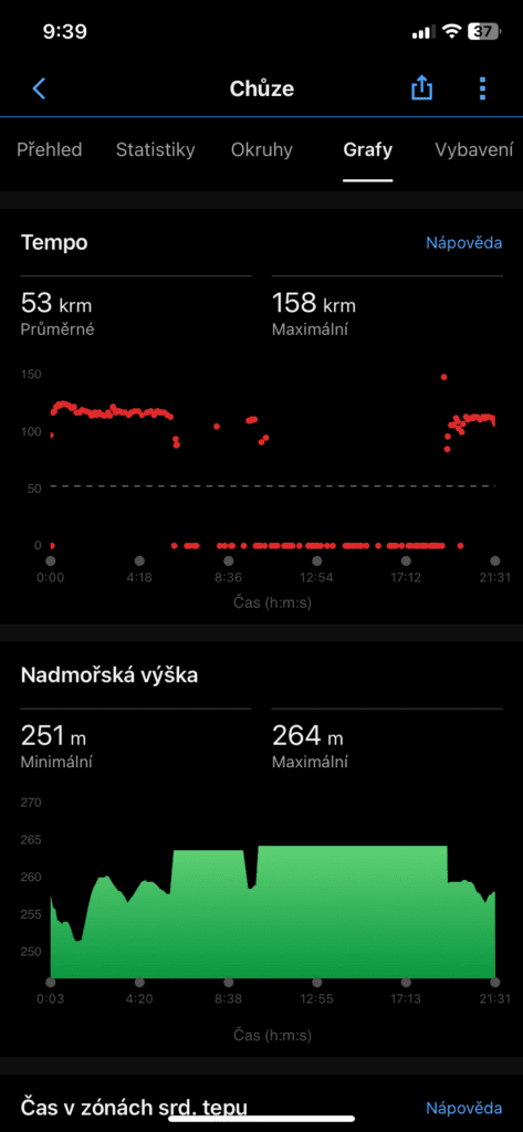 Részletes információk a gyalogláshoz kapcsolódóan