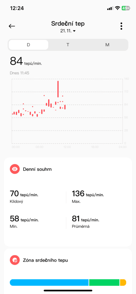 Szívritmus-monitorozás az alkalmazásban