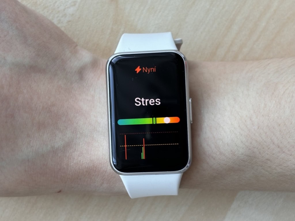 Stresszszint