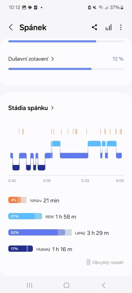 Praktikus diagramok