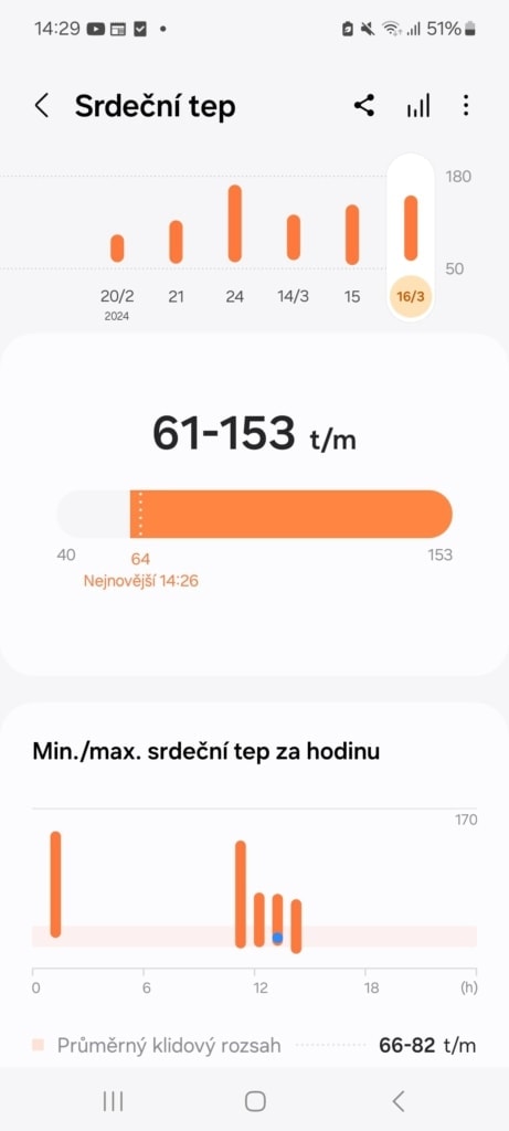 Az egészségügyi funkciók részletes nyilvántartása