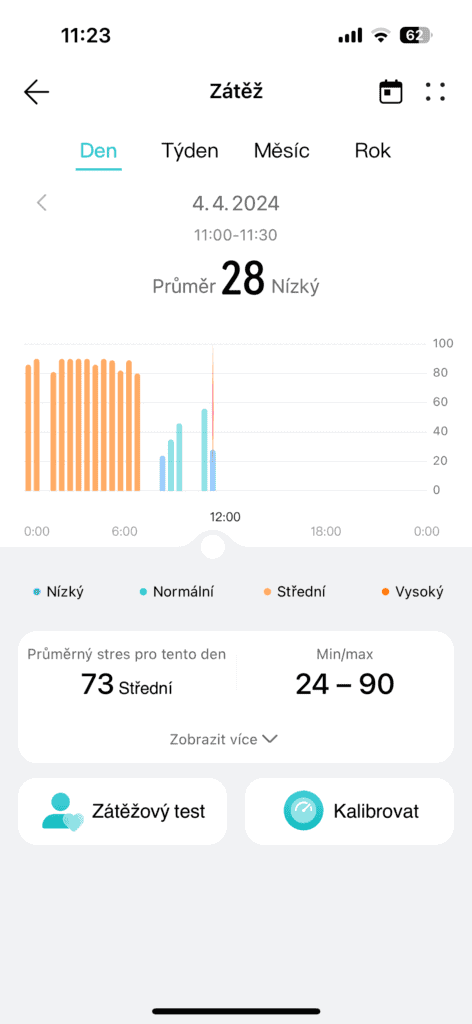 Részletes egészségügyi mérőszámokkal kapcsolatos információk