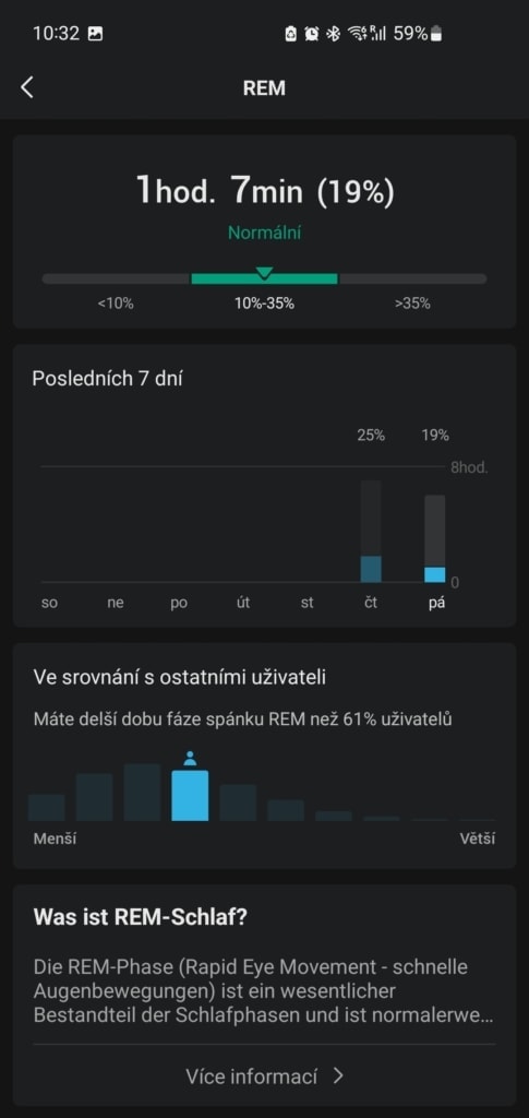 Az összehasonlítás más perspektívát adhat az alvás minőségéről