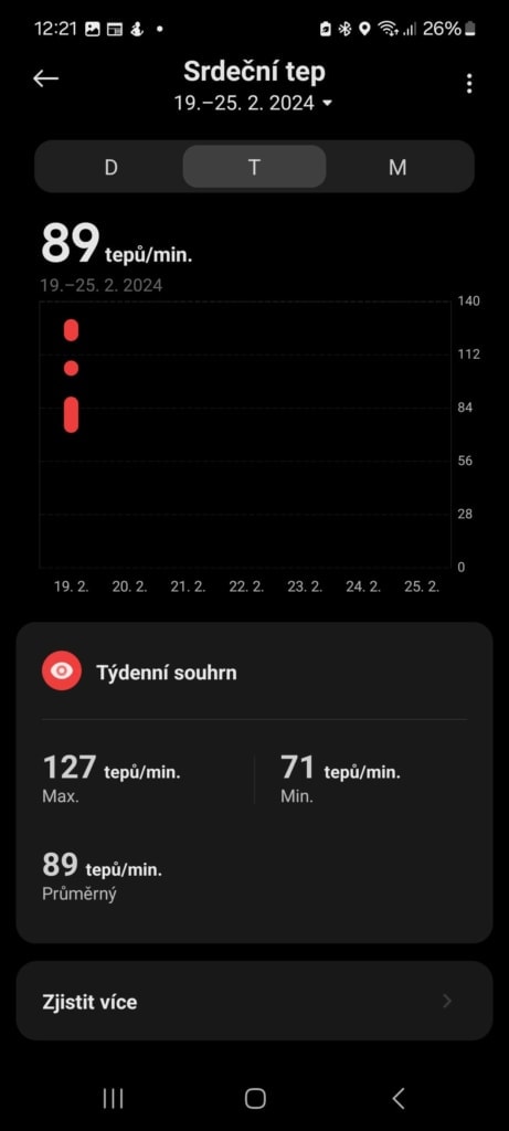 Szívritmus követése