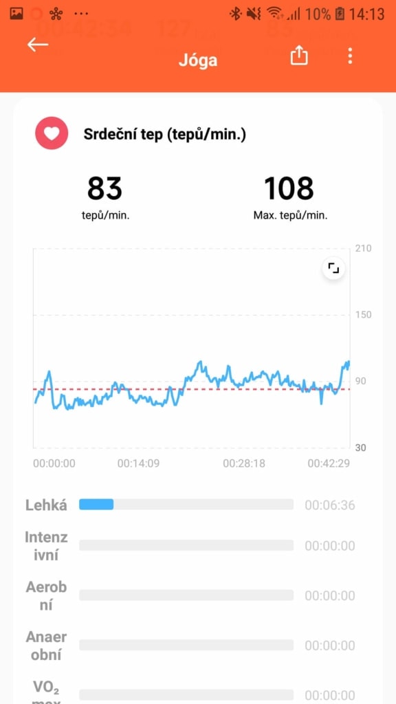 Részletes statisztikák