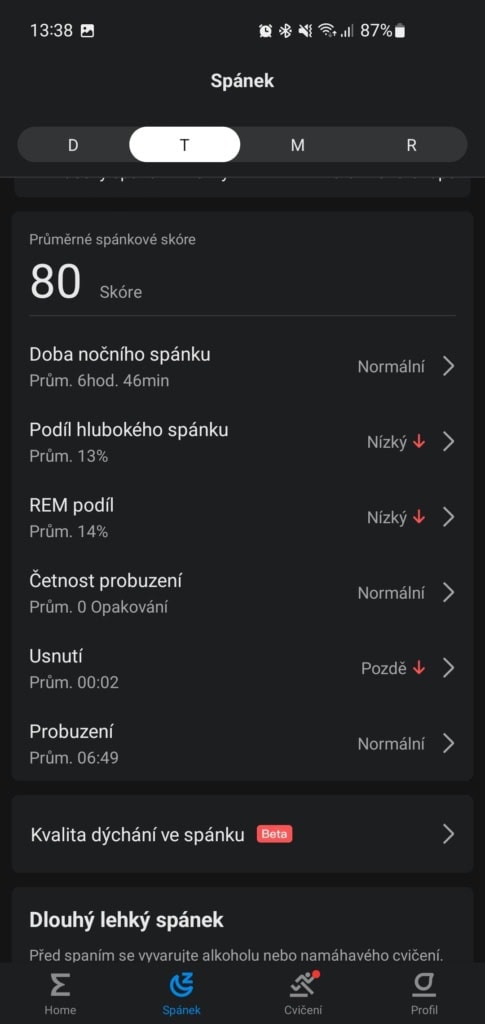 Az alvás részletei praktikus kiegészítő