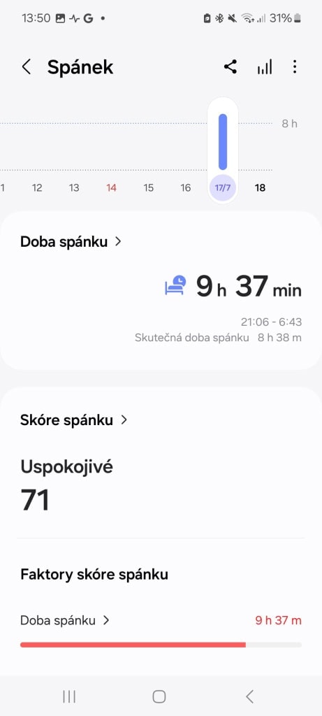 Alvási napló
