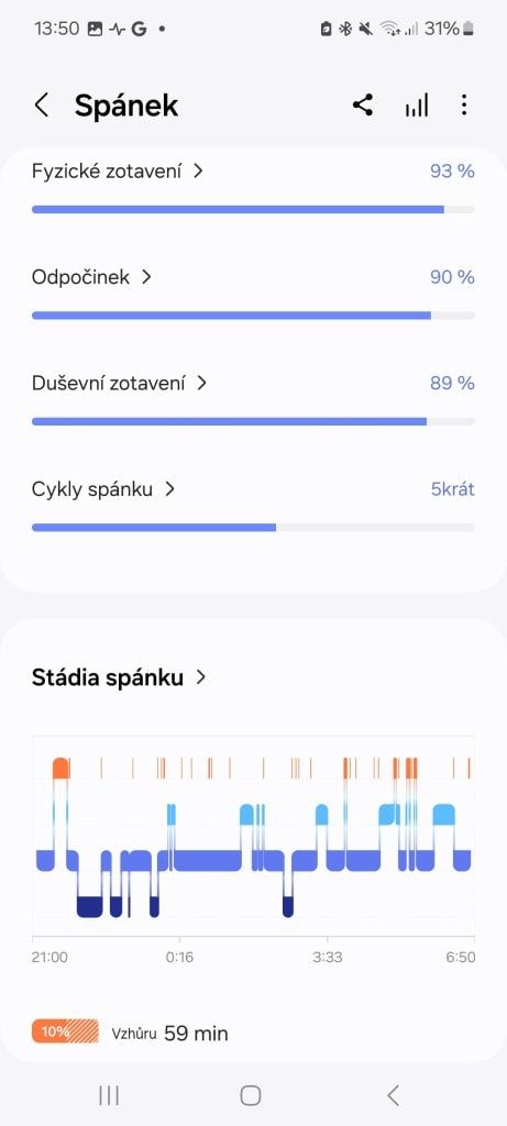 Részletes információk