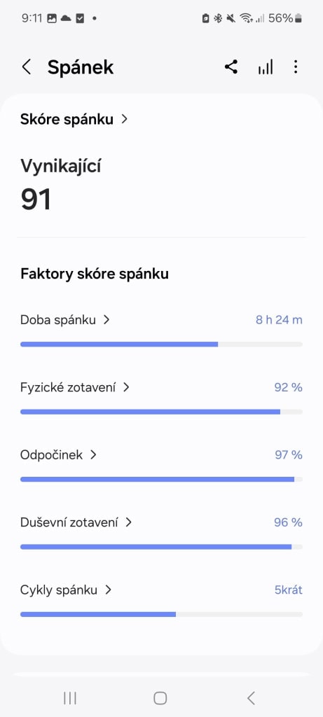 Az alvás pontszámának tényezői