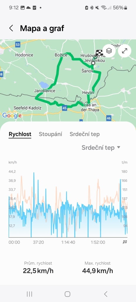Sebességfelvétel