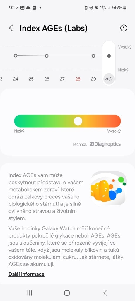 Index AGE-k