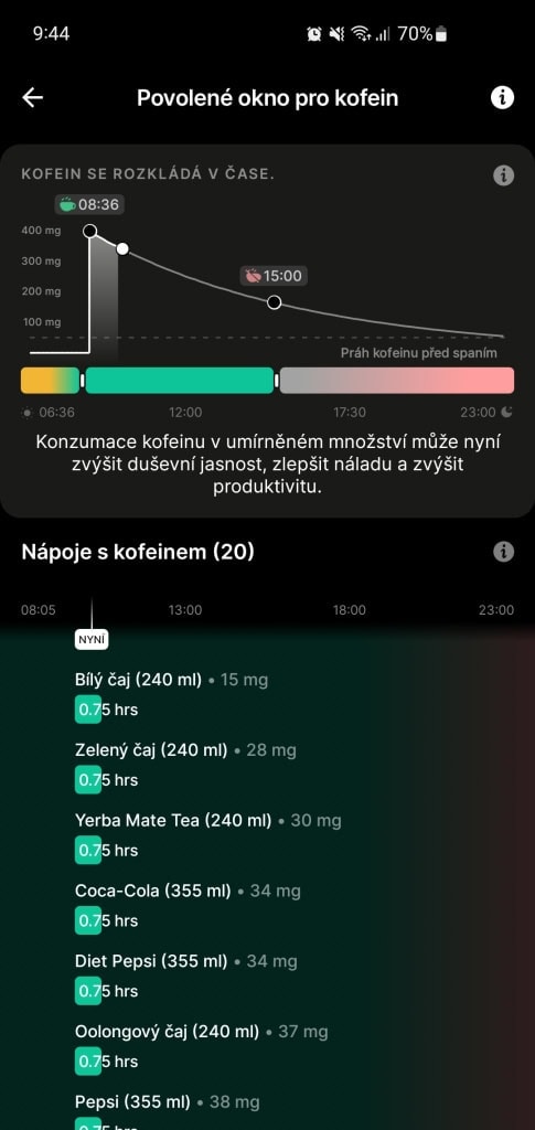 A koffein-ablak egy nagyon hasznos eszköz.