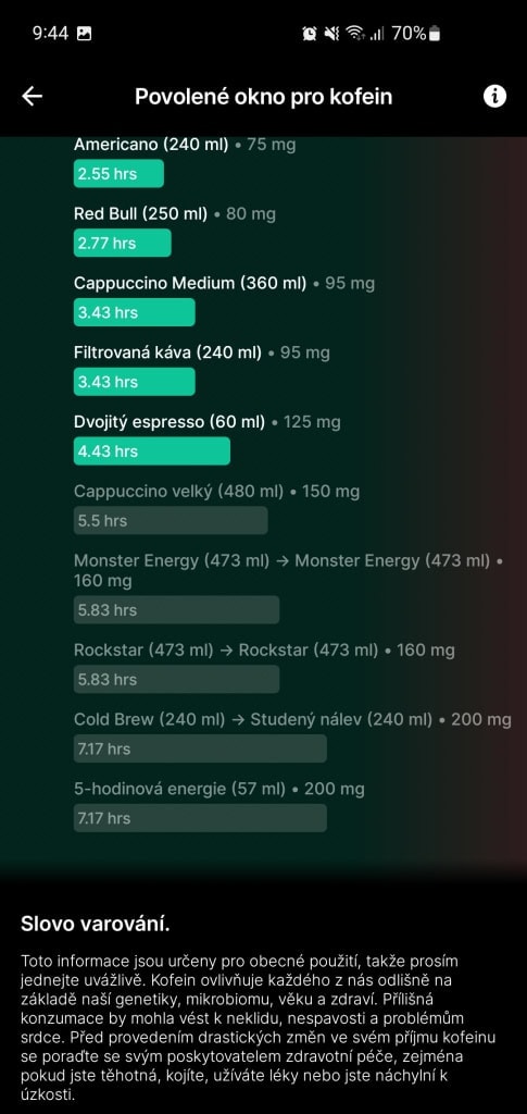 Az ablakban koffeintartalmú italokat ajánlanak, máskor koffeinmenteseket.