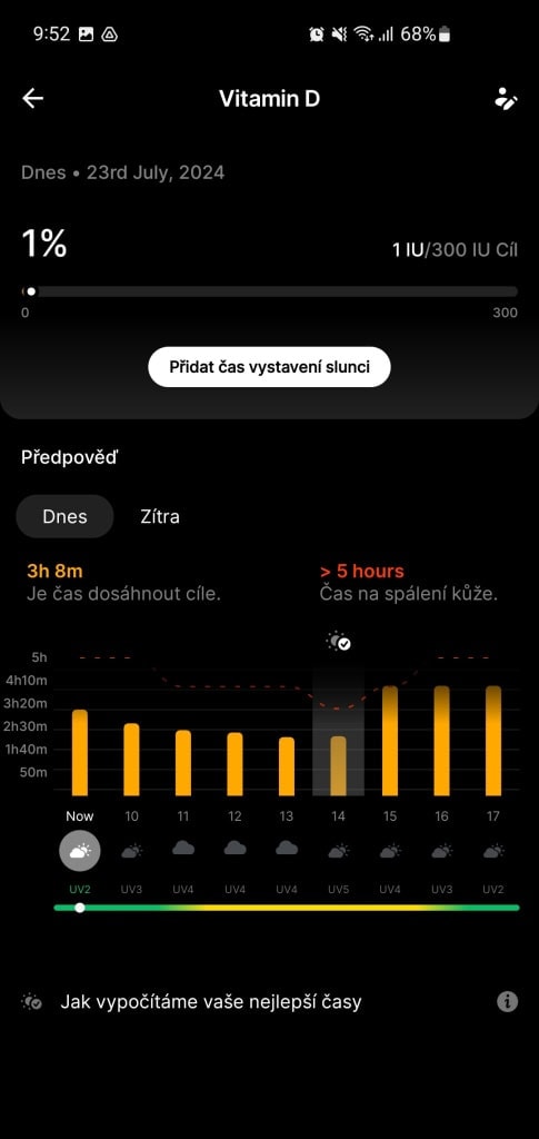 Az alkalmazás ajánlja a napozás ideális időpontját.