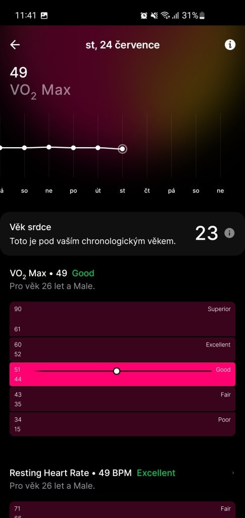 A VO2 max becslését különösen a sportolók értékelik.