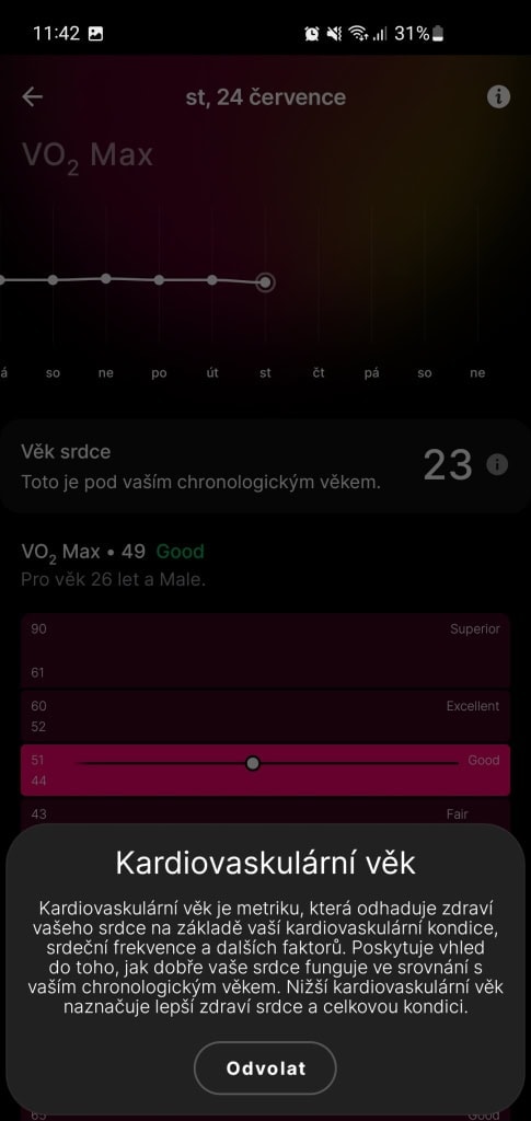 A VO2 max mellett megkapja a szív kor értékét is.
