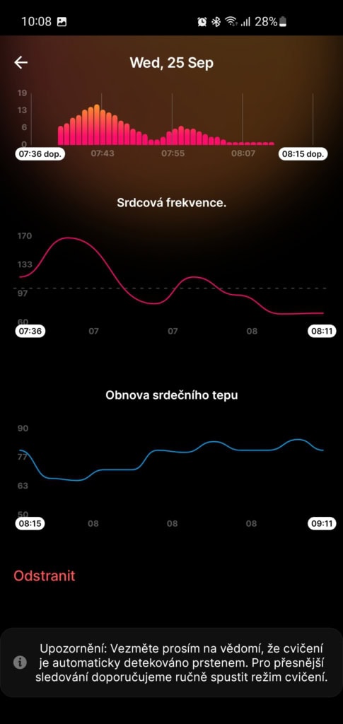 Az okosóráknak e tekintetben előnyük van