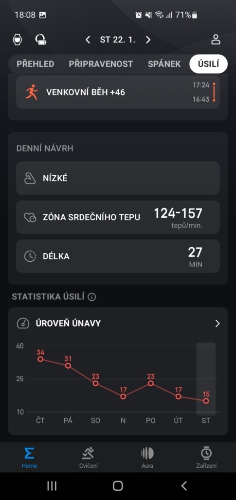 A képzési terhelés nagy hatással van az értékre