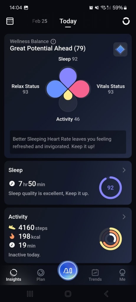 Wellness balance mint az aktuális állapot mutatója