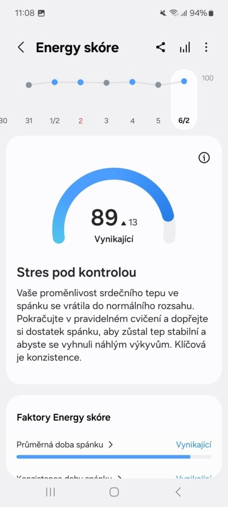 Az Energy pontszám alapvető áttekintése