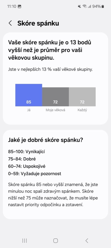 Fontos összehasonlítás az átlagoddal