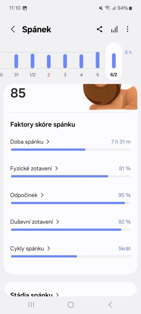 Az alvással kapcsolatos tényezők magától értetődőek