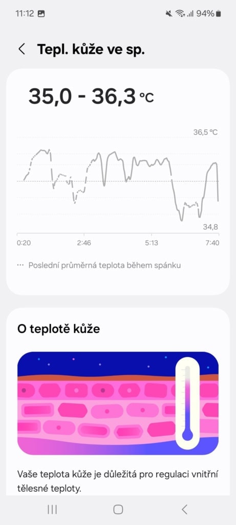 Alvási hőmérséklet tartományként megadva