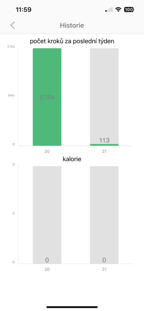 Statisztikák az alkalmazásban