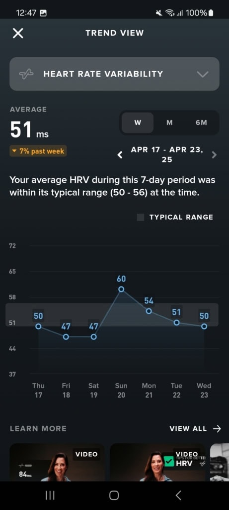 HRV statisztika és elemzés