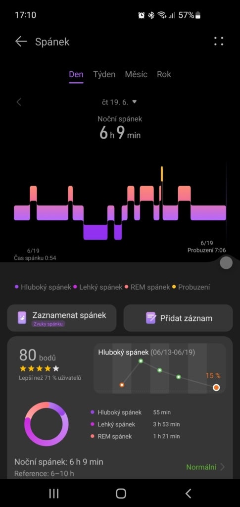 Alvásminőség rögzítése