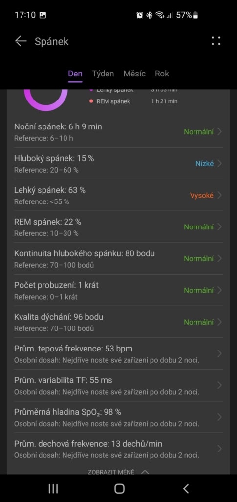 Az alvást befolyásoló tényezők